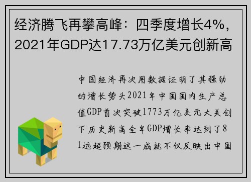 经济腾飞再攀高峰：四季度增长4%，2021年GDP达17.73万亿美元创新高